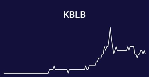 Stocks under 10 cents: Daily Price Predictions of Stocks ... 7d % Join Now! 3m % : -100 %. 5y % : -100 %. Kraig Biocraft Labs KBLB A+. Kraig Biocraft Labs ...